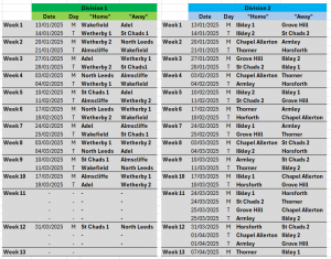 January to March 2025 Fixtures